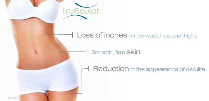 Trusculpt Vs Coolsculpting Non Surgical Body Contouring Aestheticare 